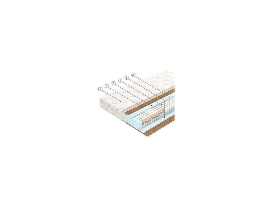 матрас Вегас Comfort F3 150х200