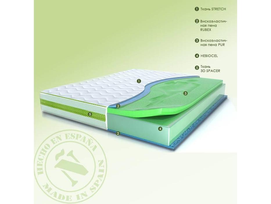 матрас Excellence comfort Visco Plus 160х200