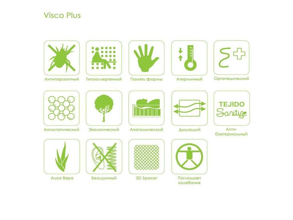 матрас Excellence comfort Visco Plus 160х200