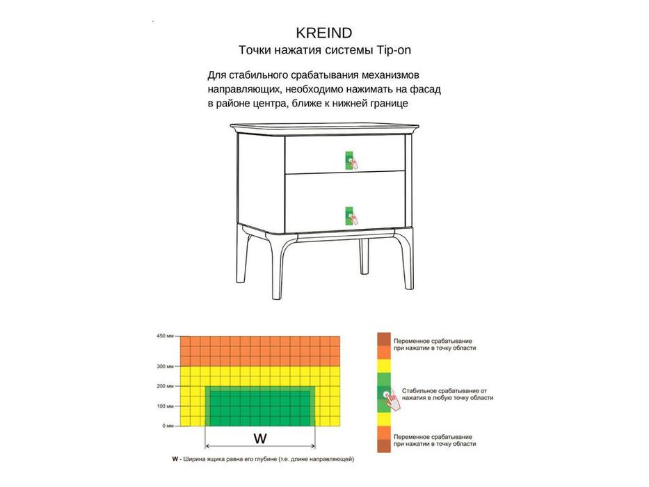 комод LAtelier Du Meuble Premiale  (серо-коричневый)